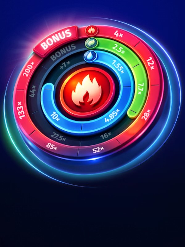 Elements of Power